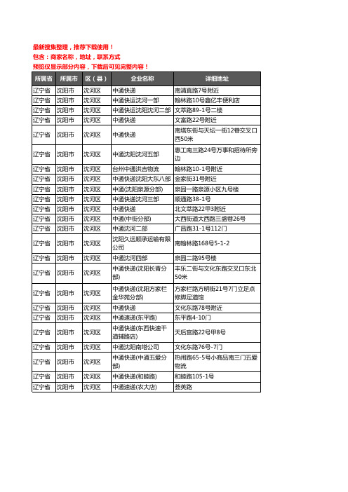 新版辽宁省沈阳市沈河区中通快递企业公司商家户名录单联系方式地址大全24家