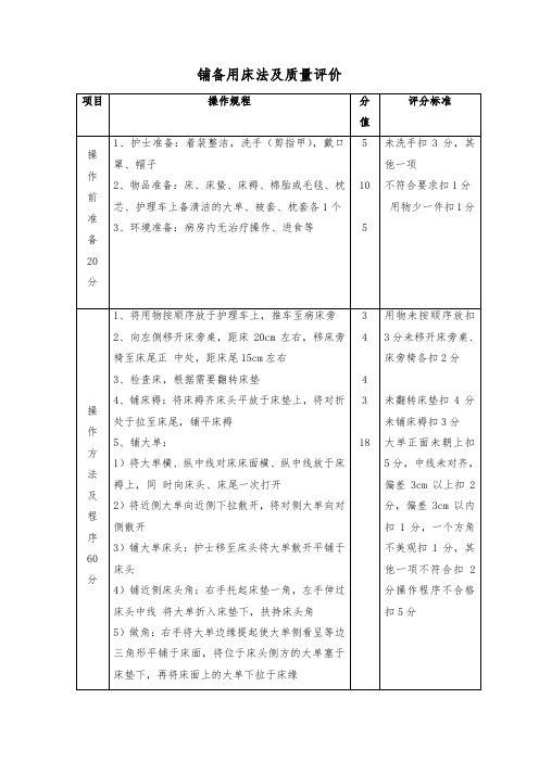 铺备用床法及质量评价