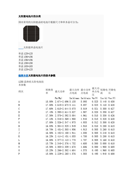 太阳能电池片的分类