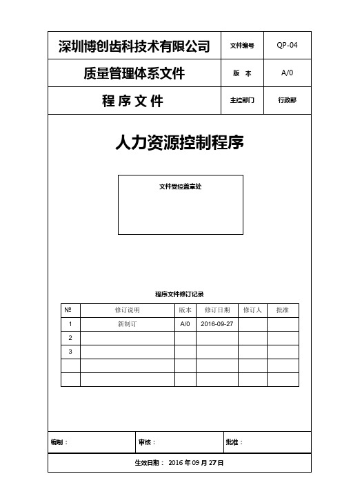 04人力资源控制程序