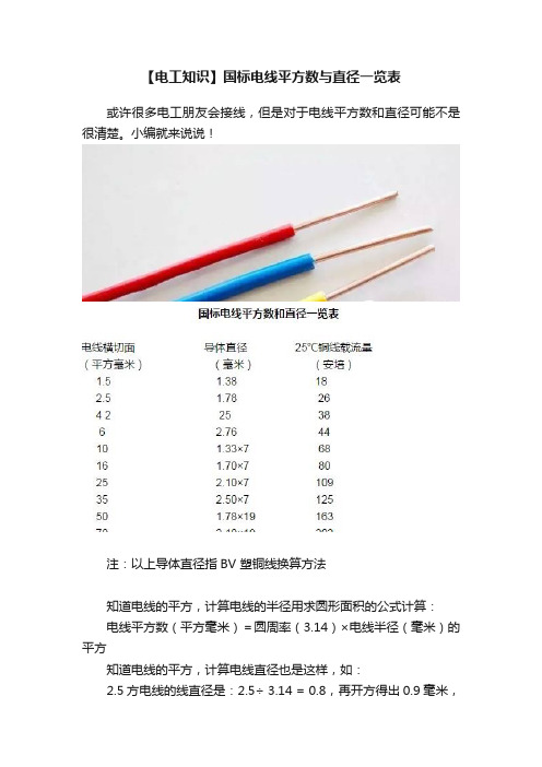 【电工知识】国标电线平方数与直径一览表