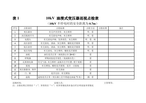 10kV变压器巡视点检及电气试验表格