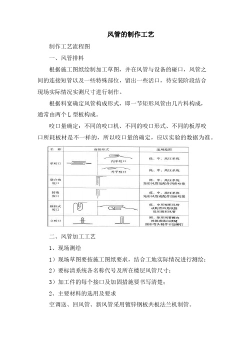 风管的制作工艺