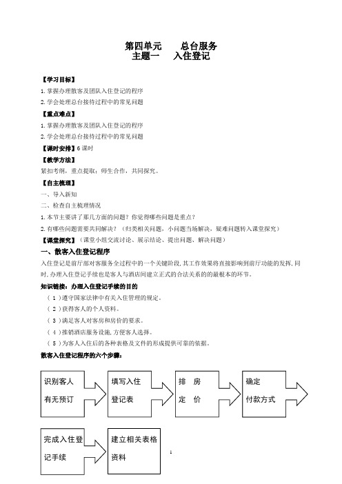 4.1入住登记