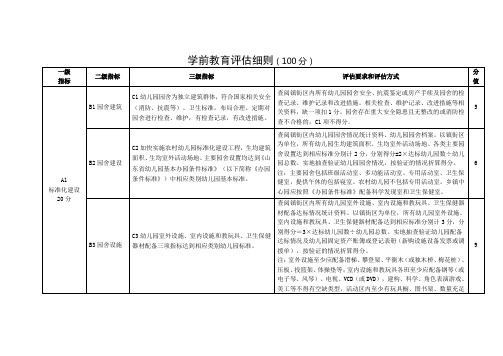 2015年学前教育评估细则