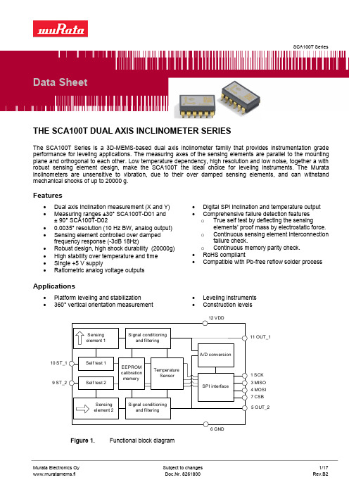 sca100tdatasheet