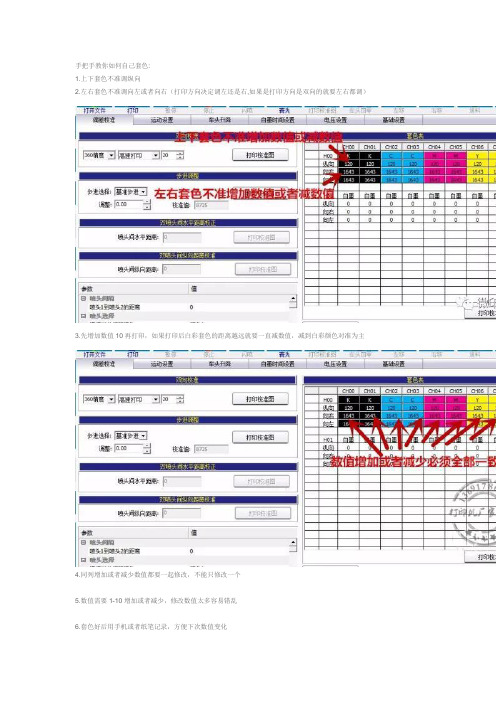 了解UV打印机