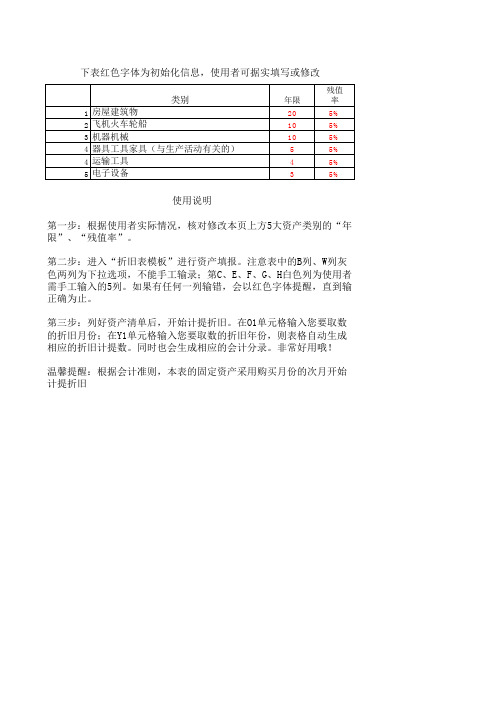 固定资产折旧自动计算表(全公式)