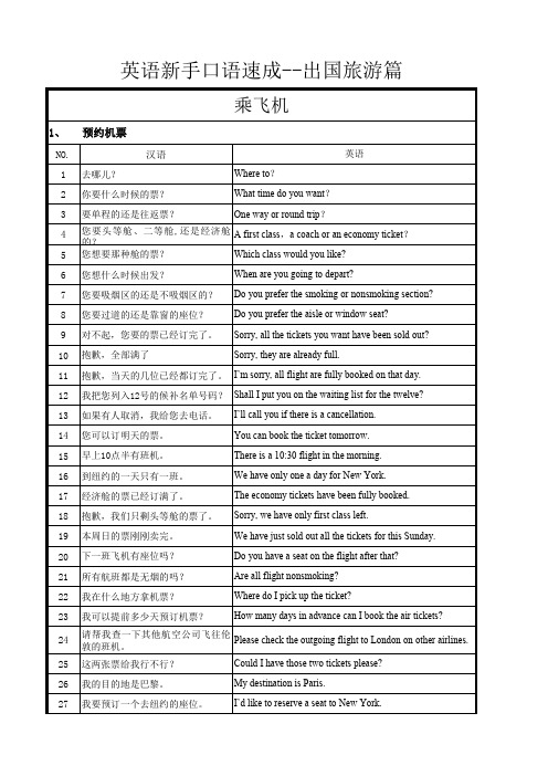 英语新手口语速成--出国旅游篇(乘飞机)