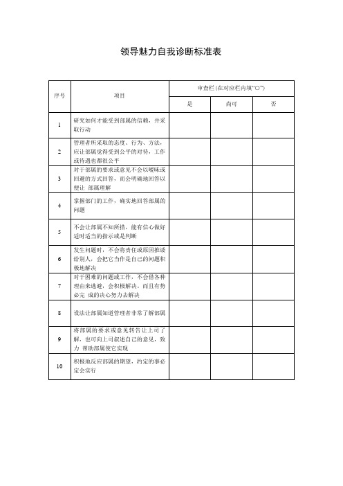 领导魅力自我诊断标准表