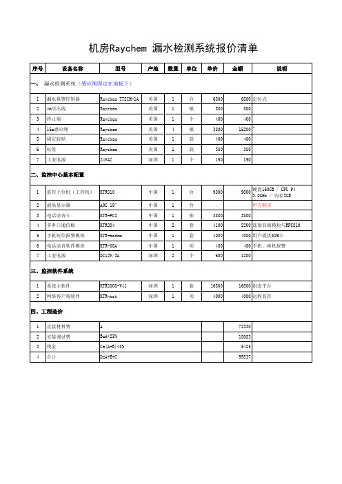 机房Raychem 漏水检测系统报价清单