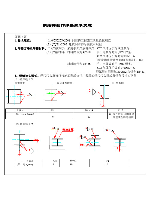 钢结构焊接技术交底记录