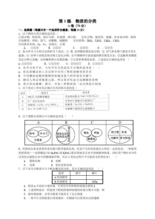 物质的分类练习题