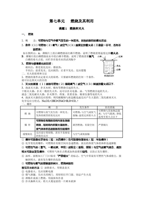 人教版九年级化学 上册 第七单元  燃烧及其利用 知识归纳