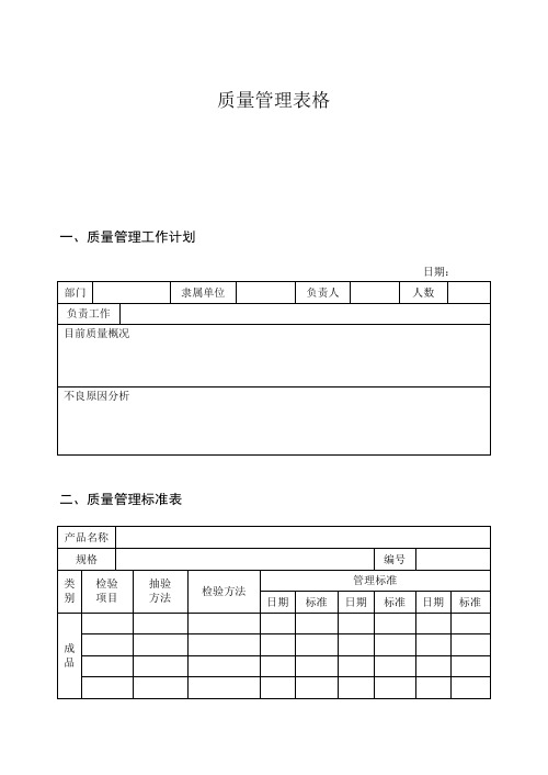 质量管理表格