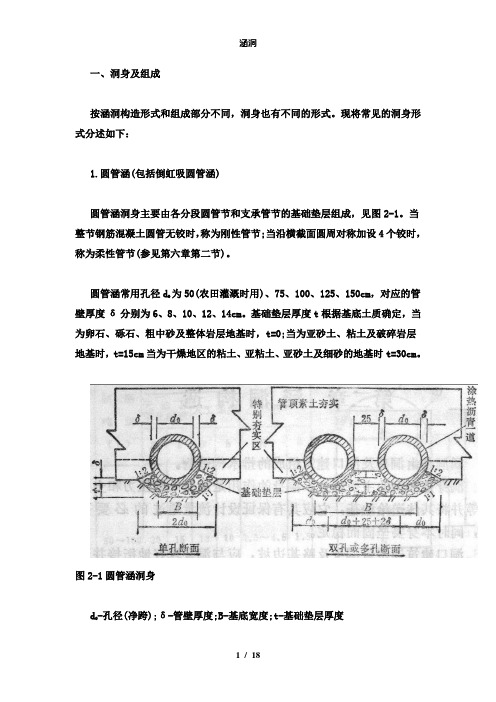 【精品】涵洞