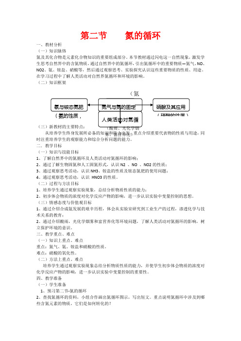 高中化学：3.2《氮的循环(1)》教案(鲁科版必修1)