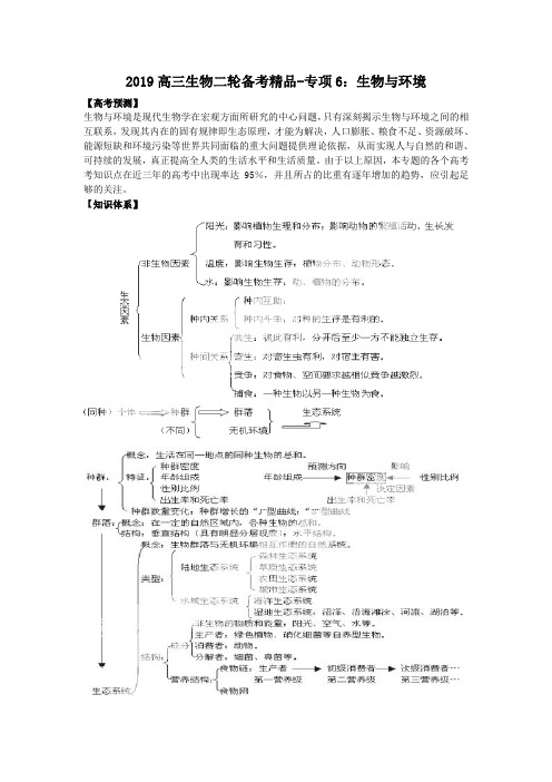 2019高三生物二轮备考精品-专项6：生物与环境