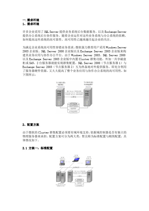 SQL Server与Exchange服务器群集系统安装配置(一)