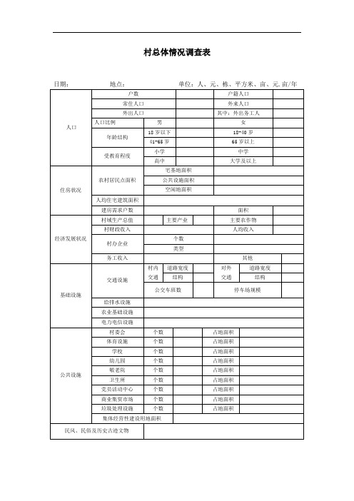 村庄规划入村入户调查表