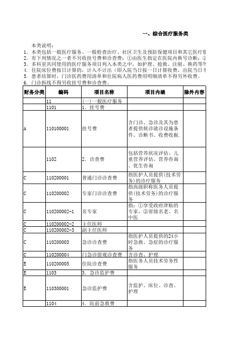 广东省医疗收费项目——综合医疗服务类