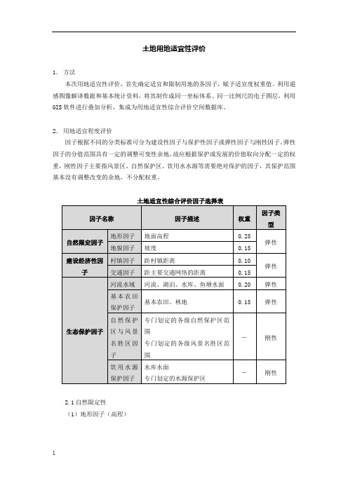 土地用地适宜性分析