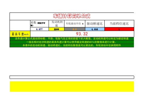 车辆车速及最高车速计算