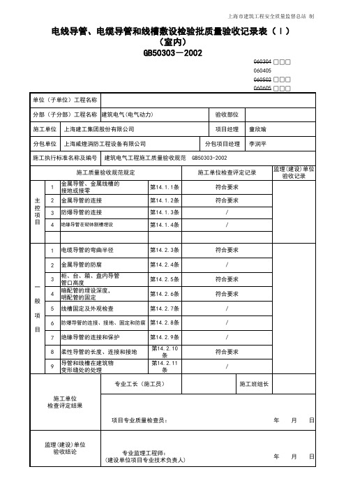 电线导管电缆导管和线槽敷设检验批质量验收记录表