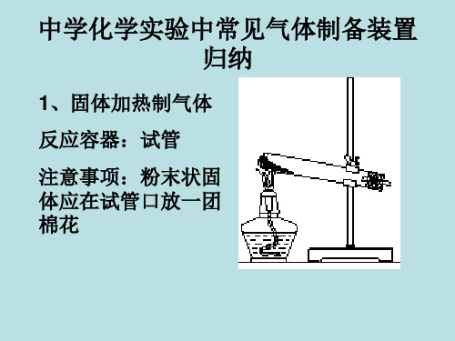 中学化学实验中常见气体制备装置归纳 ppt课件