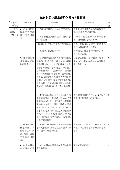 放射科医疗质量评价体系与考核标准