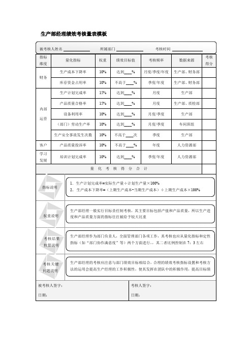 生产部经理绩效考核量表模板