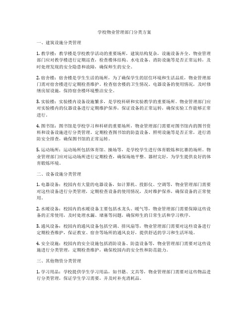 学校物业管理部门分类方案