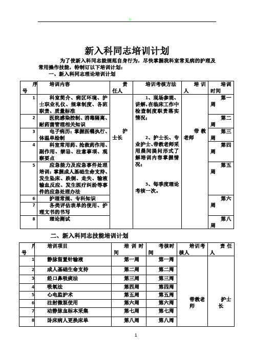 新入科同志培训计划