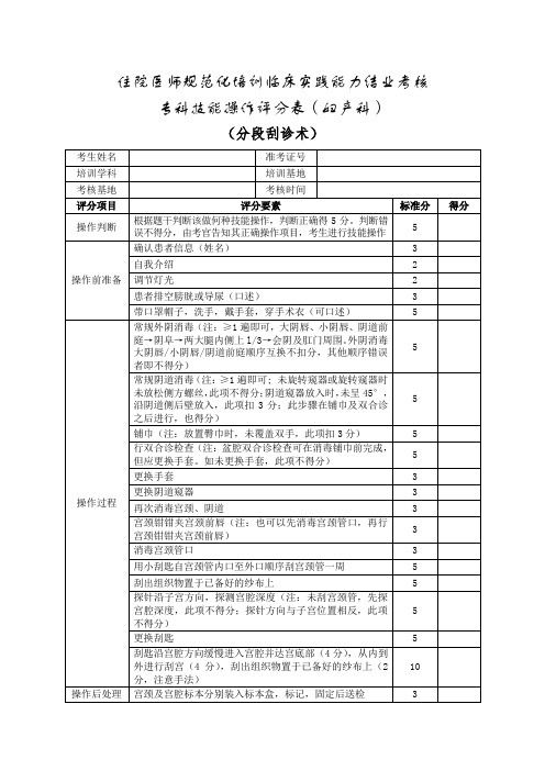 住院医师规范化培训临床实践能力结业考核专科技能操作评分表(妇产科)(分段刮诊术)