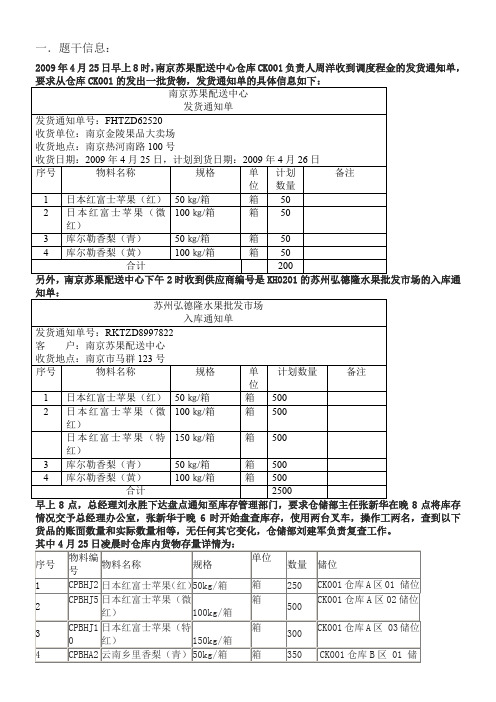 出库单+入库单+移库单+盘点单