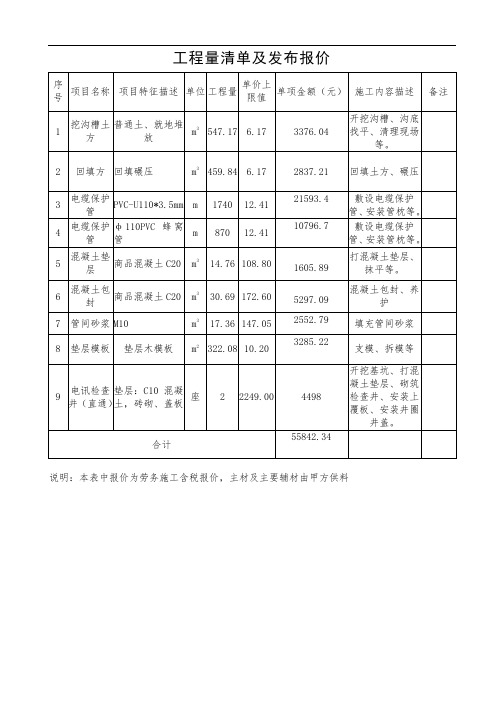 工程量清单及发布报价