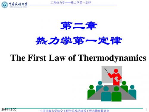 严家騄版工程热力学PPT 第2章 热力学第一定律