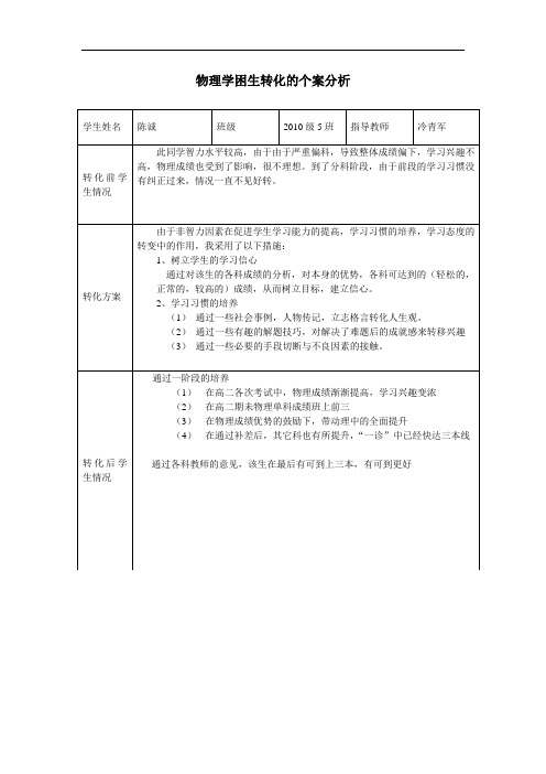 学困生转化个案分析(1)