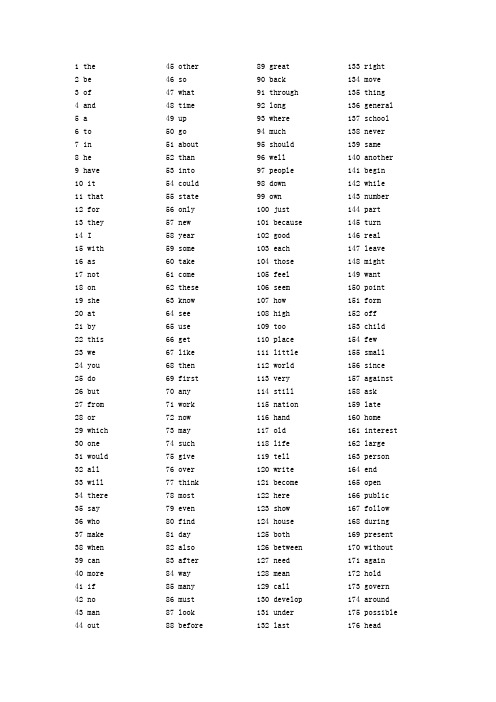 英语口语常用2000词汇