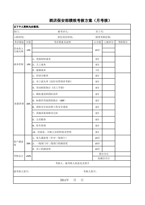 保安部绩效考核方案