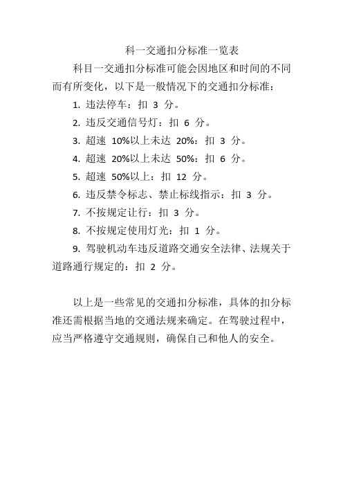 科一交通扣分标准一览表