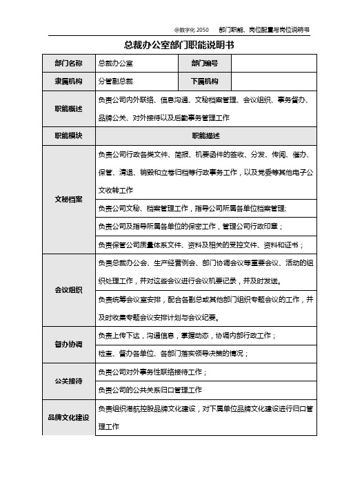 1-总裁办公室职能与岗位配置_V1.3