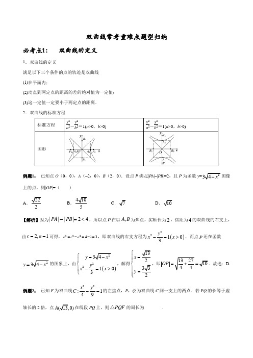 双曲线重难点题型归纳