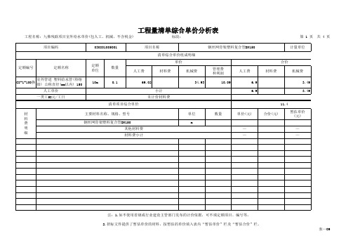 表—09 工程量清单综合单价分析表(主要材料)