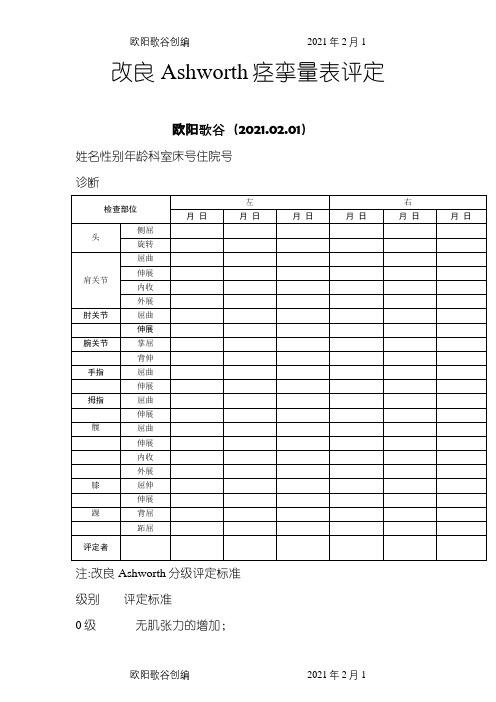 改良Ashworth痉挛量表评定之欧阳歌谷创编