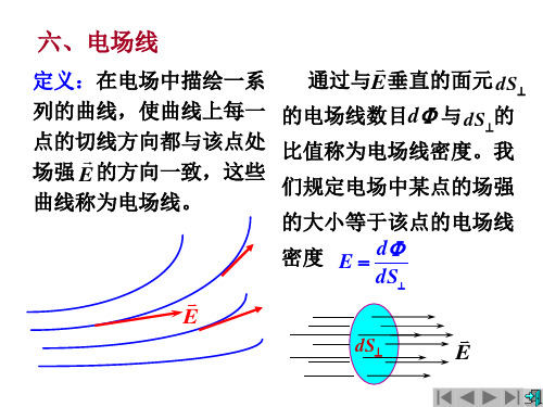 电磁学第一章