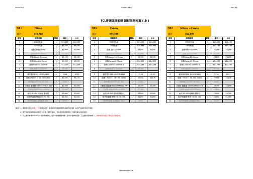 TCL摄影团队采购品项参考方案(适用于摄影工作室创业阶段采购)