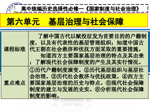 —2021学年度高中统编历史新教材选择性必修一单元复习课件第六单元基层治理与社会保障39ppt