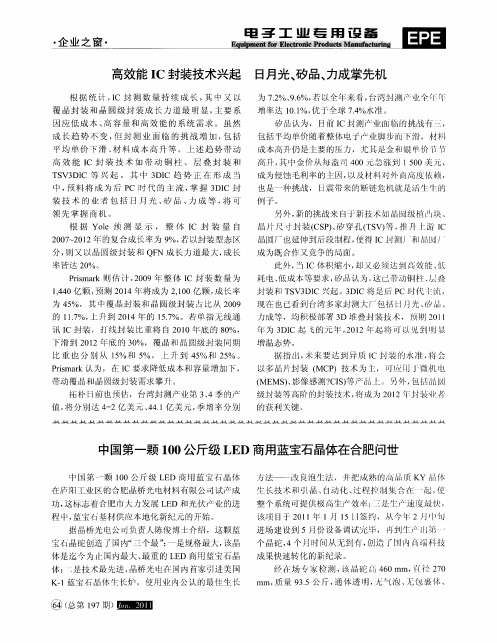 中国第一颗100公斤级LED商用蓝宝石晶体在合肥问世