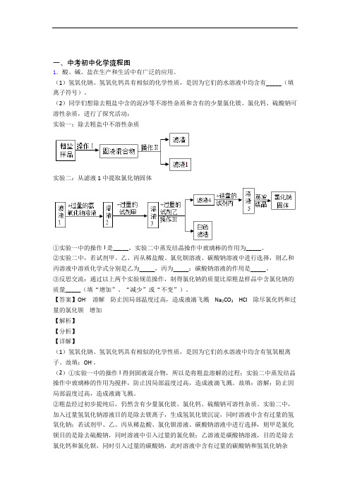 2020-2021全国各地备战中考化学分类：流程图综合题汇编含答案